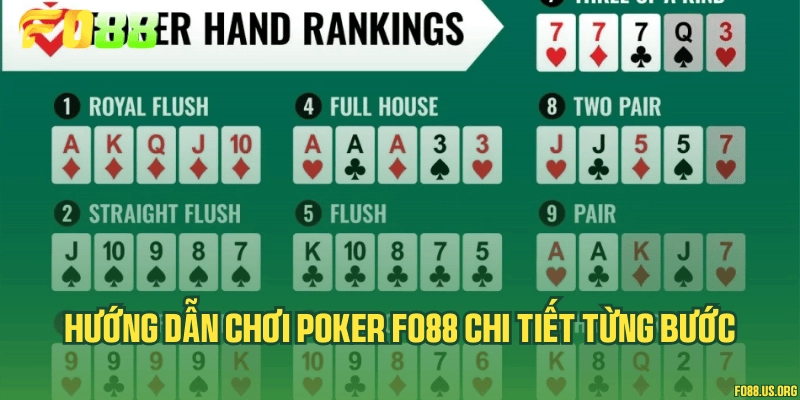 Hướng dẫn chơi Poker Fo88 chi tiết từng bước